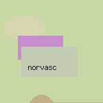 effects norvasc side